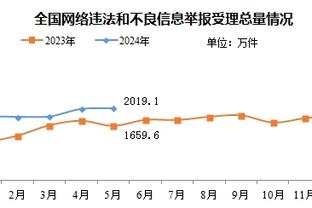 换帅如换刀？森林7轮6负1平努诺上任取8轮首胜，下轮踢曼联……